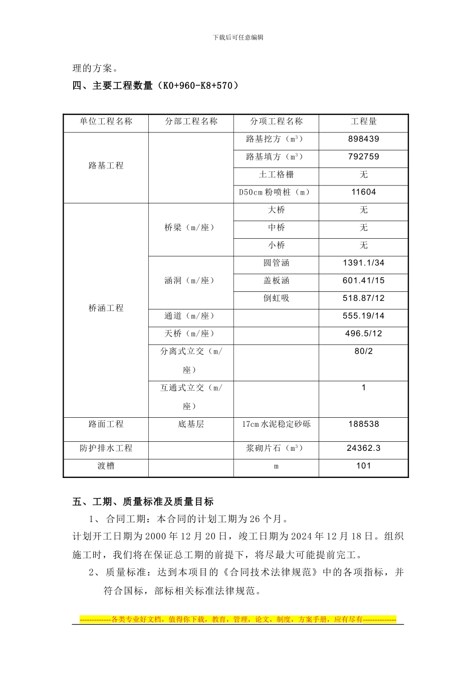 衡阳至永州高速公路第一合同段_第2页