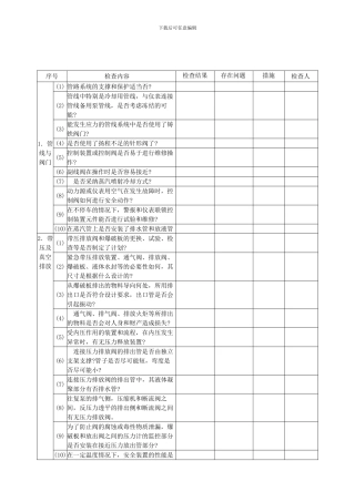 表五-设备安全检查表2.