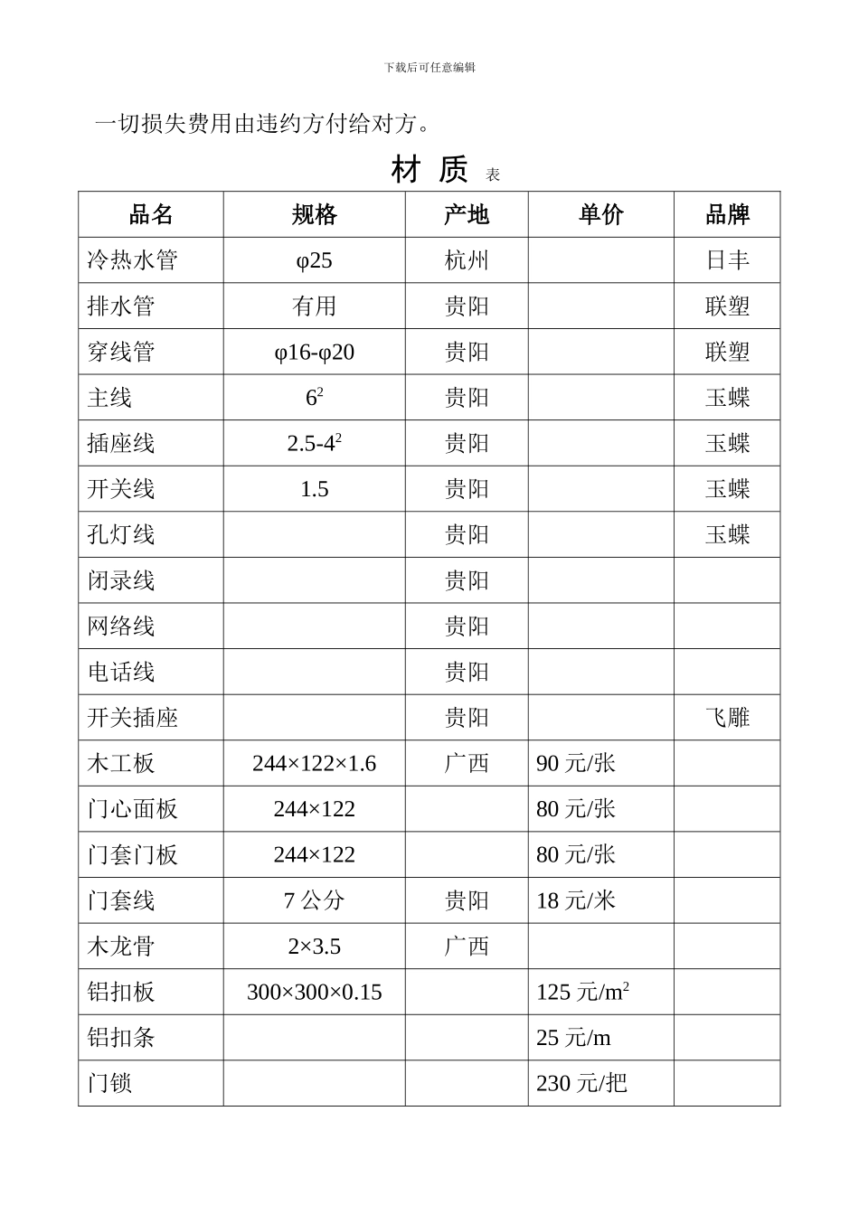装修协议合同_第3页