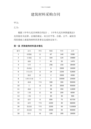 装修材料采购合同(1)