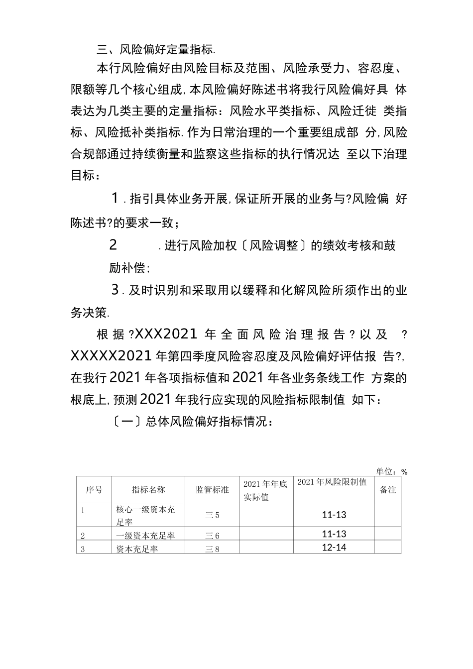 2020年风险偏好陈述书_第2页