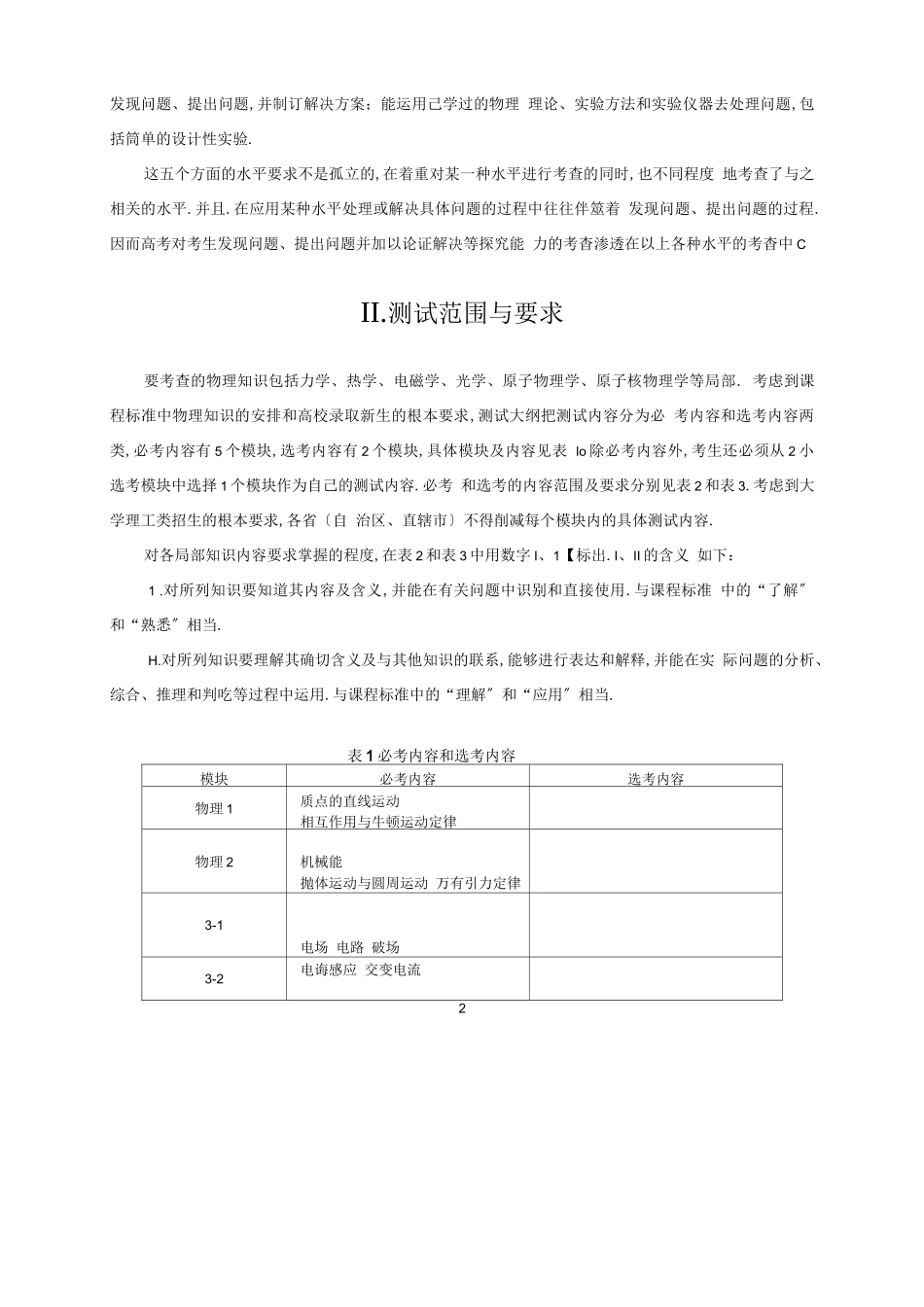 2020高考物理大纲_第2页