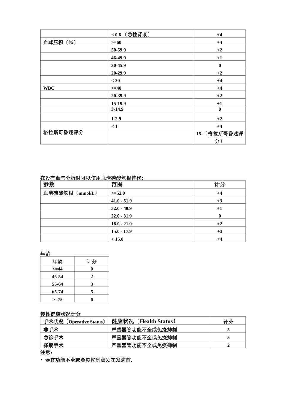 APACHEII评分_第3页