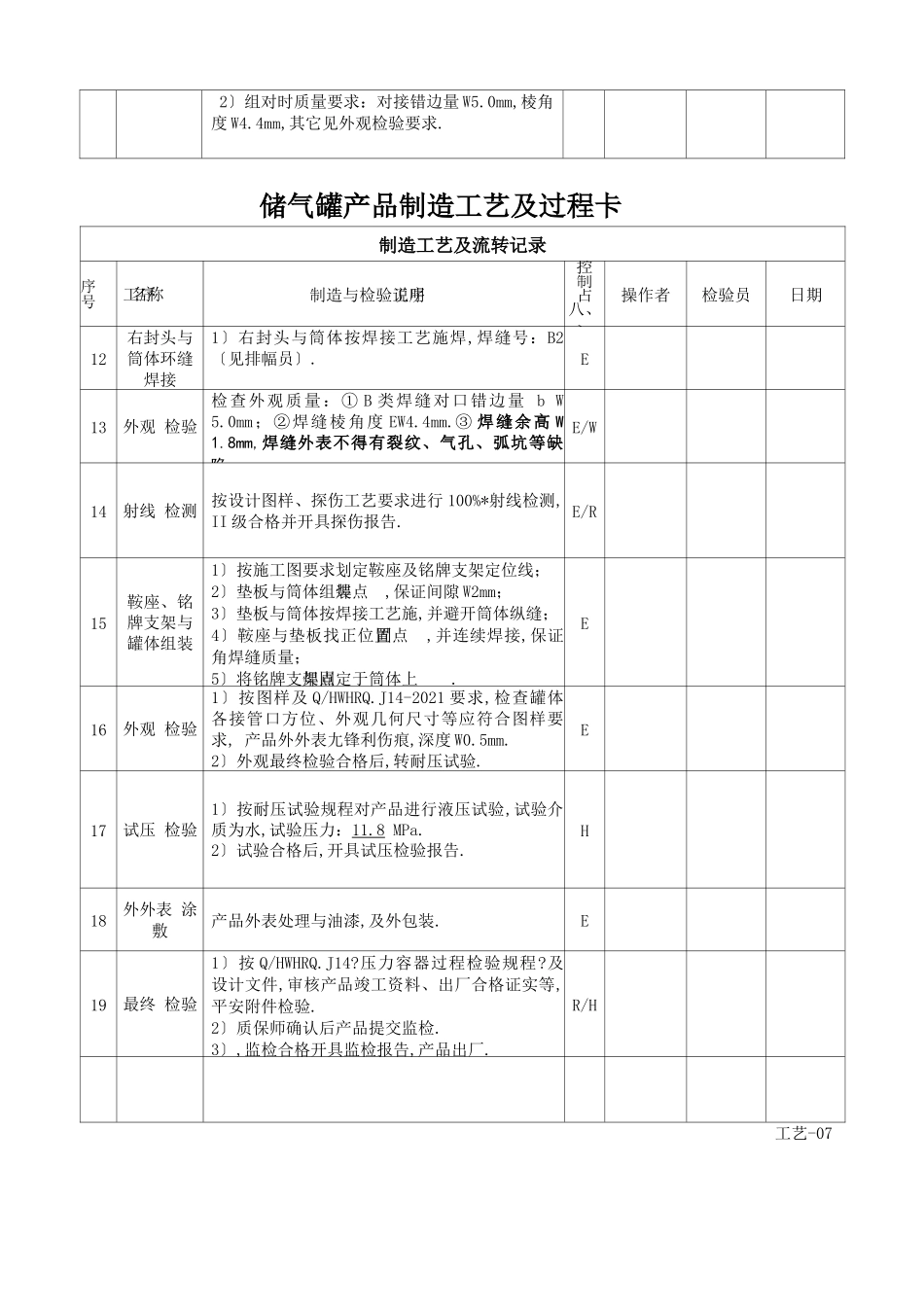 C储气罐制造工艺及过程卡_第2页