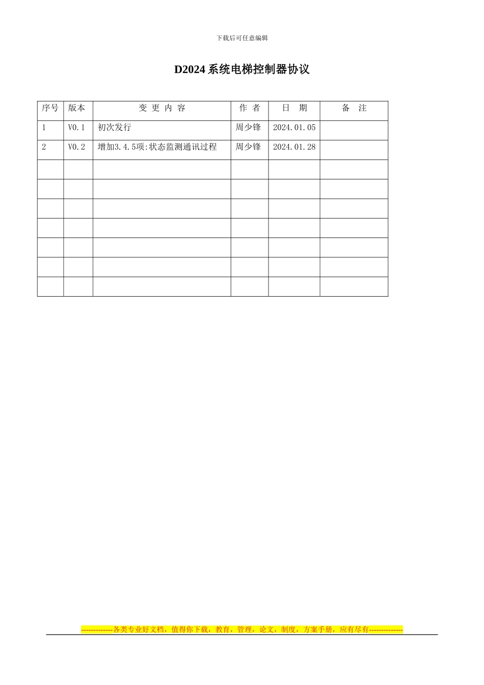 视得安D2024系统电梯控制器协议_第1页