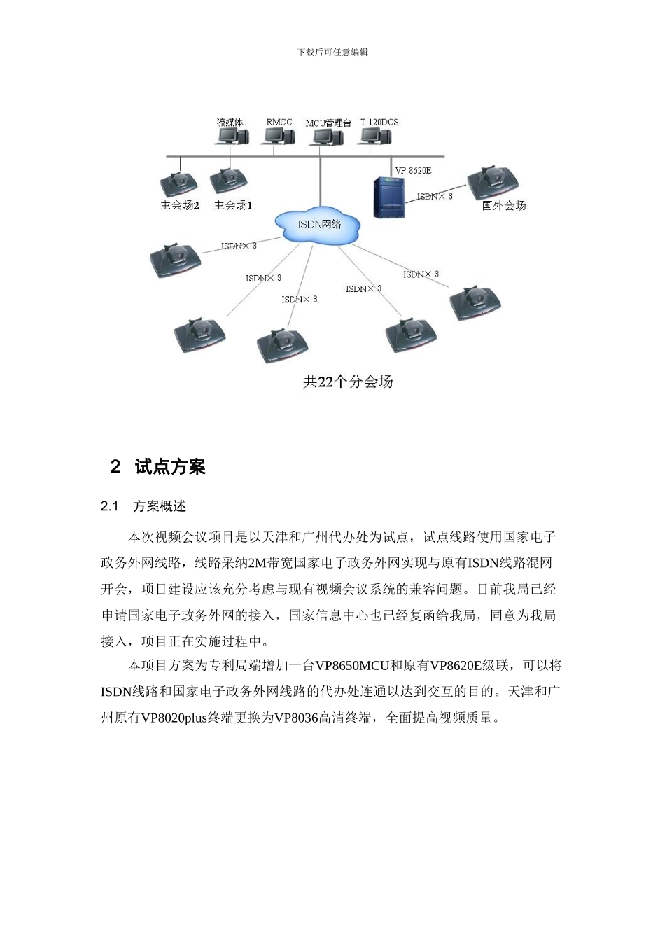视频会议方案_第2页