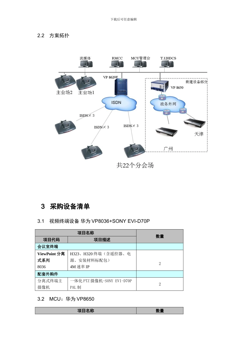 视频会议方案_第3页