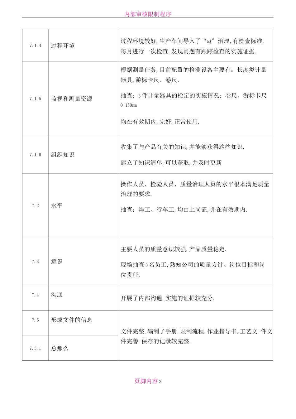 ISO9002015内部审核检查表及审核记录模版_第3页