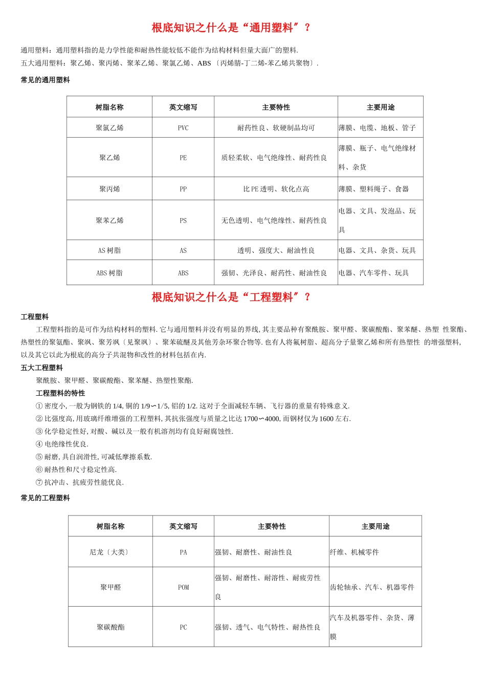 PET塑料原料的性能和用途简介_第1页