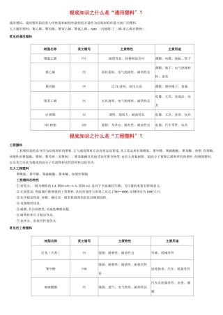 PET塑料原料的性能和用途简介
