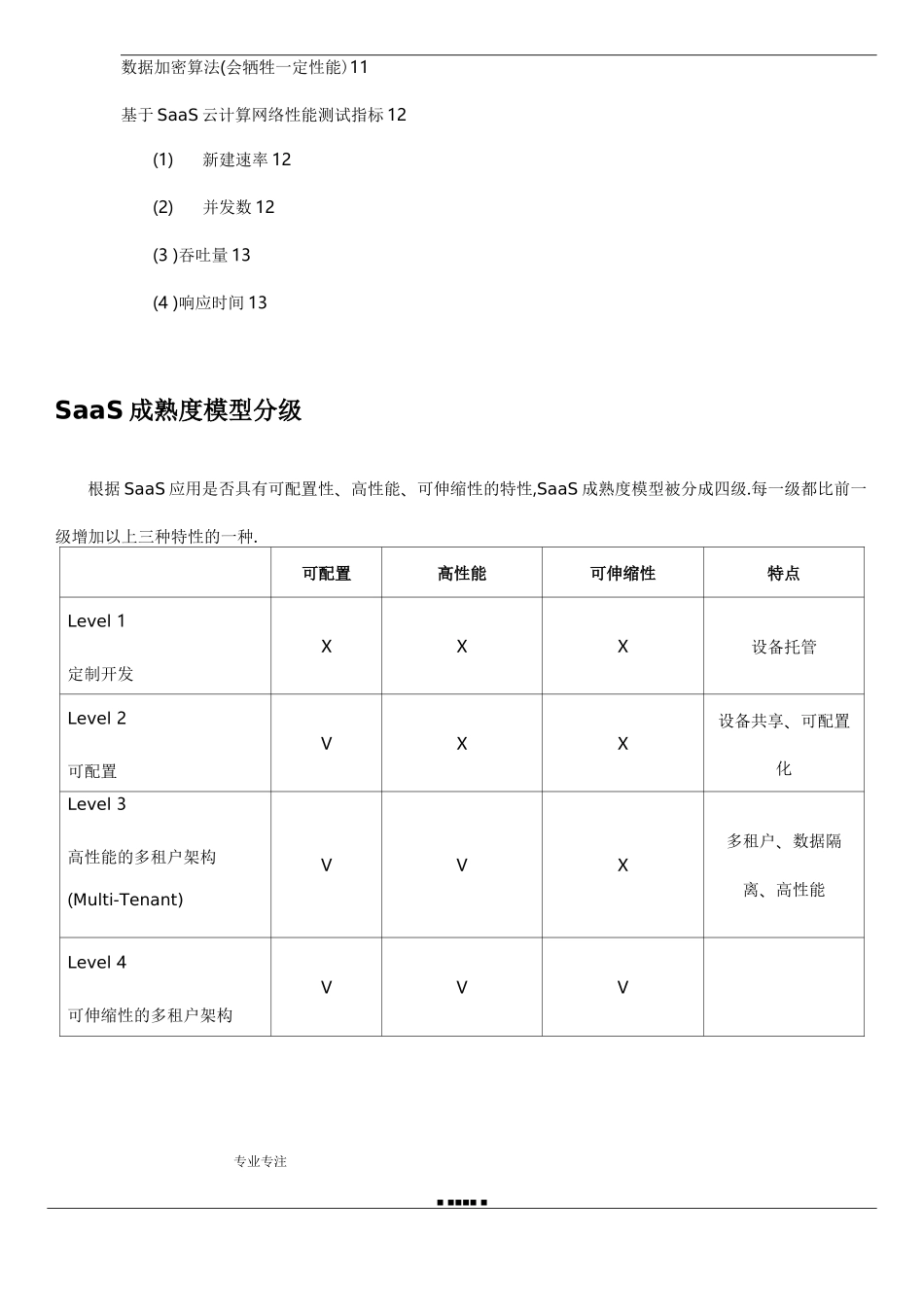 SaaS+架构设计说明_第2页