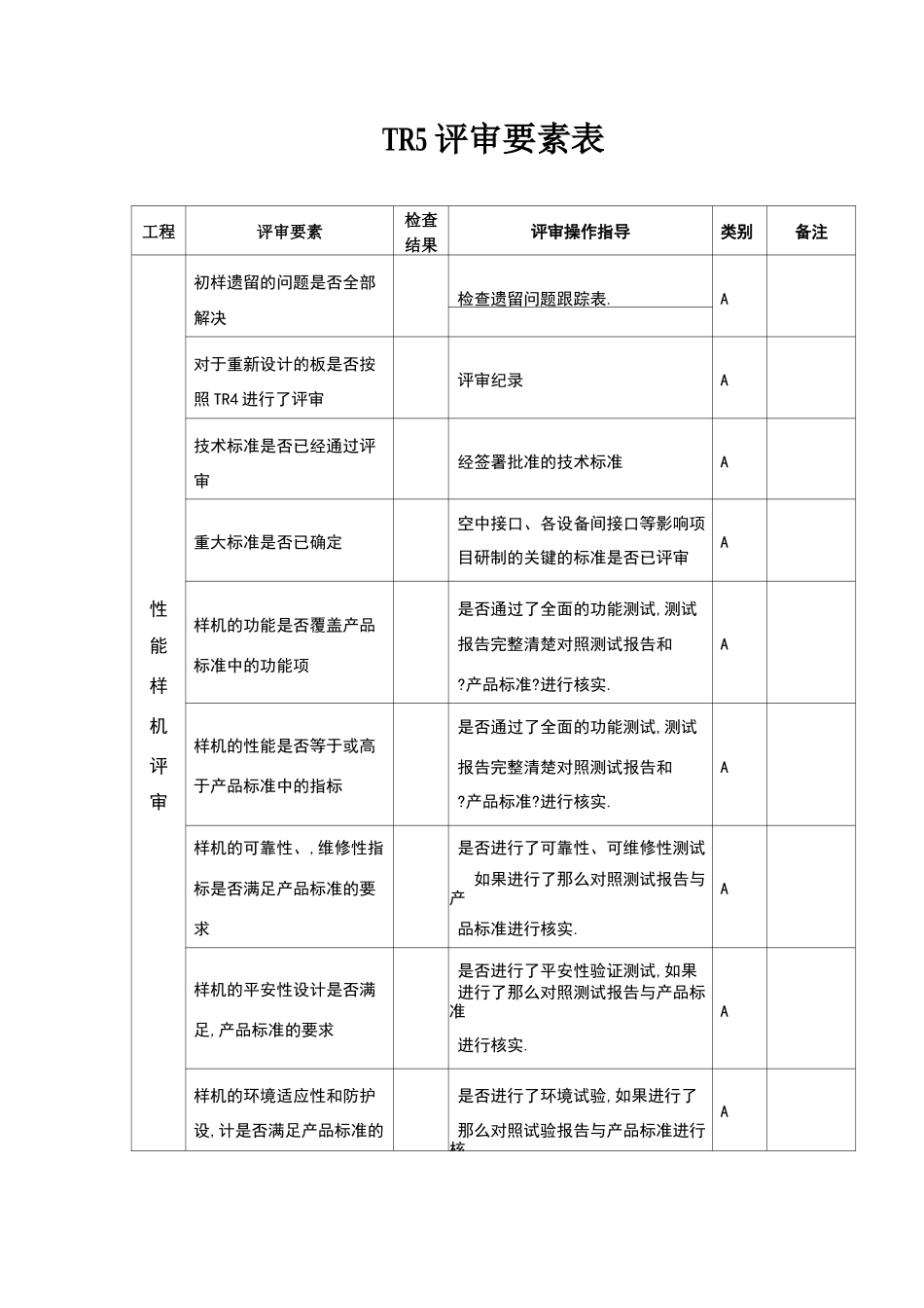 TR5评审要素表_第1页