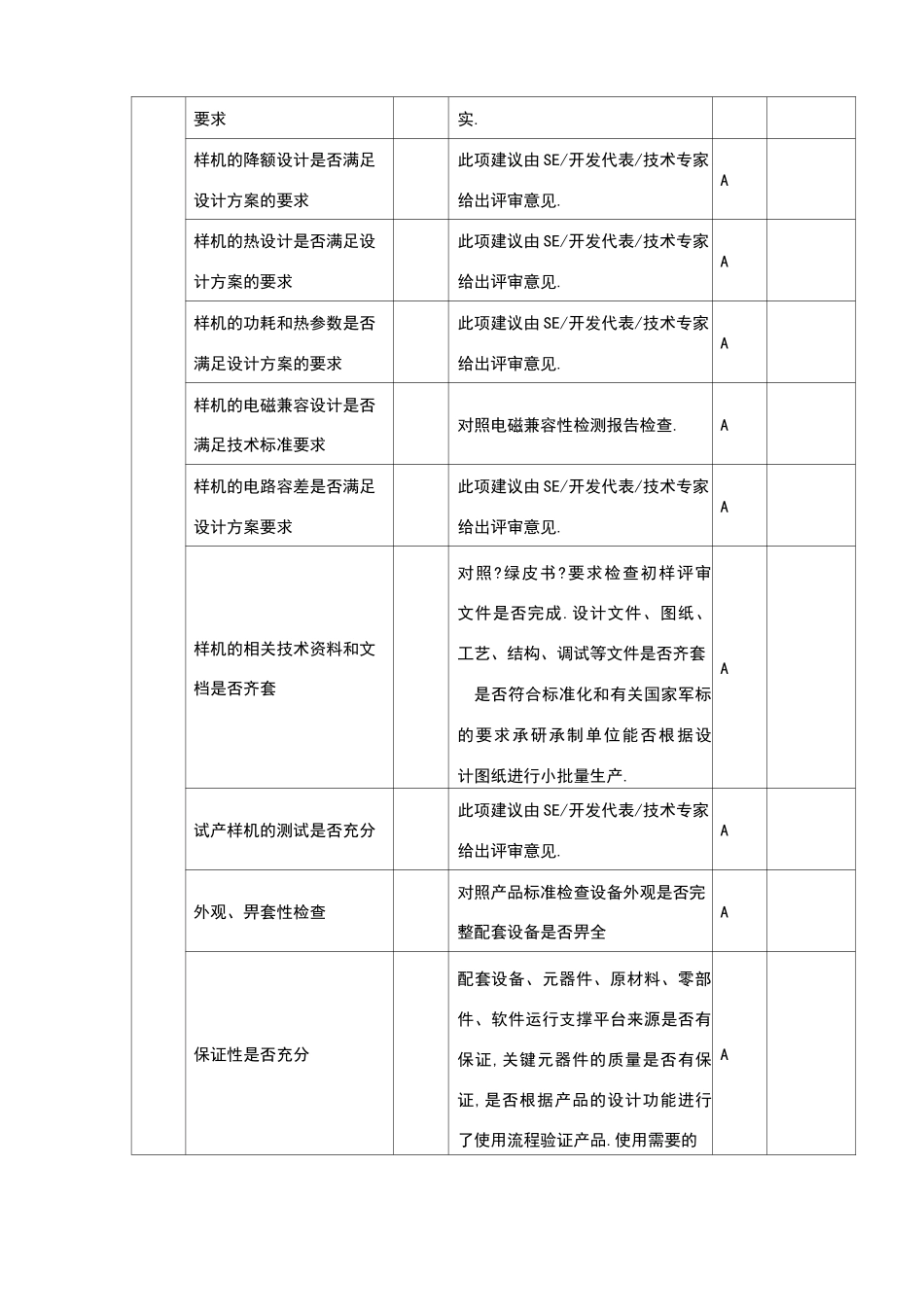 TR5评审要素表_第2页