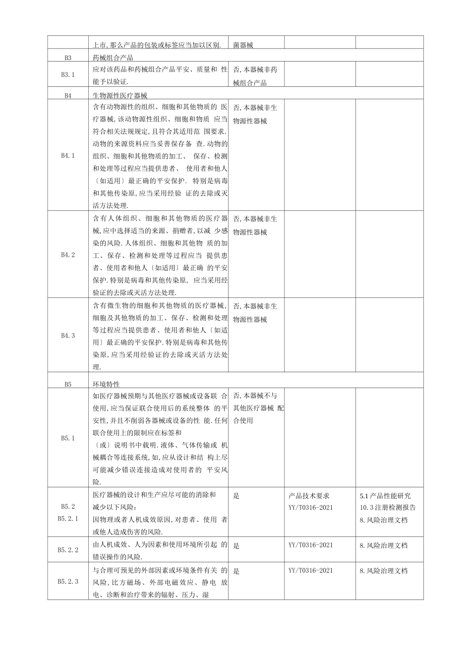 二类医疗器械医用外科口罩安全有效基本要求清单_第3页