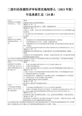 二级妇幼保健院评审标准实施细则——可选条款汇总表