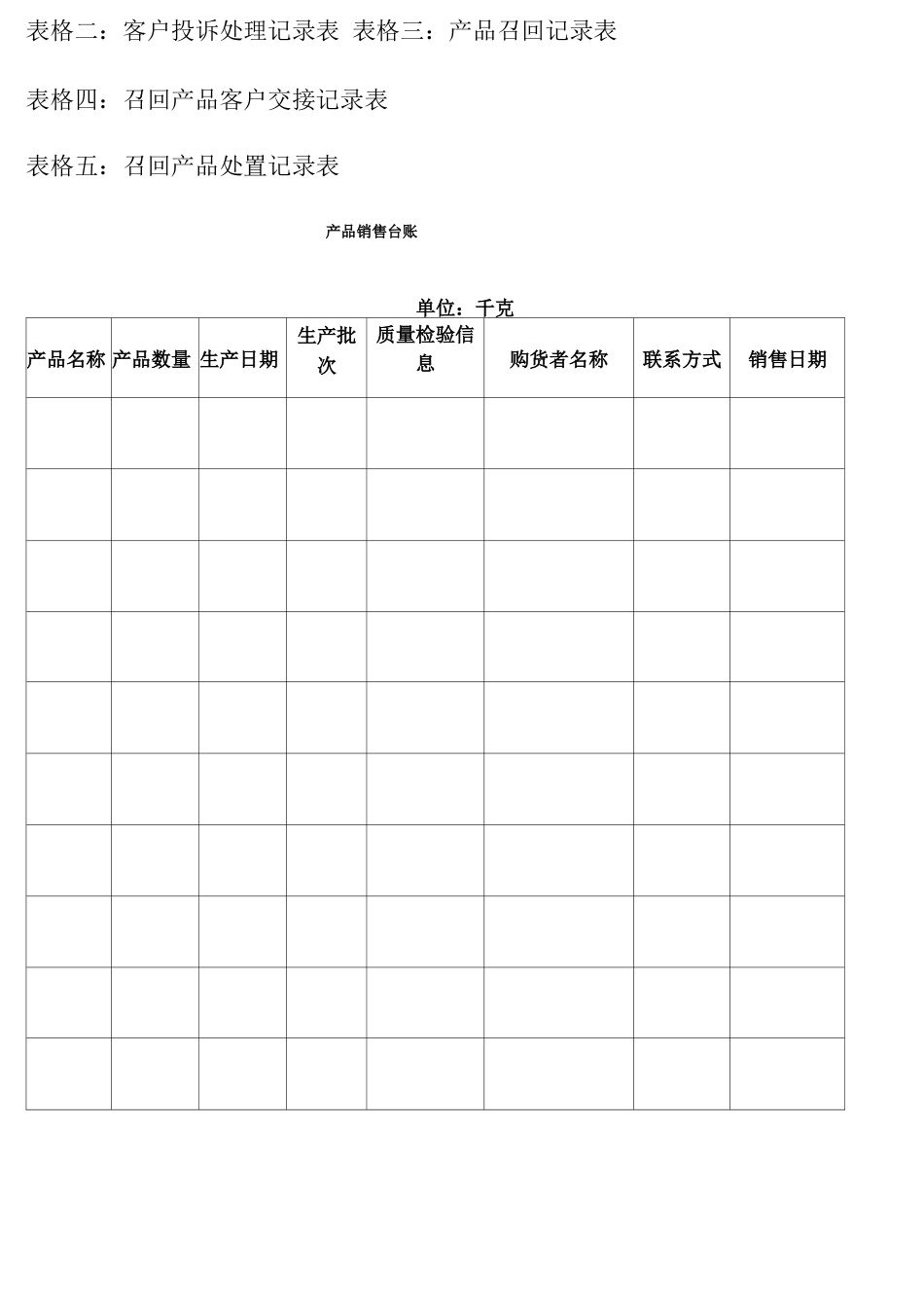 产品召回流程及表格_第3页