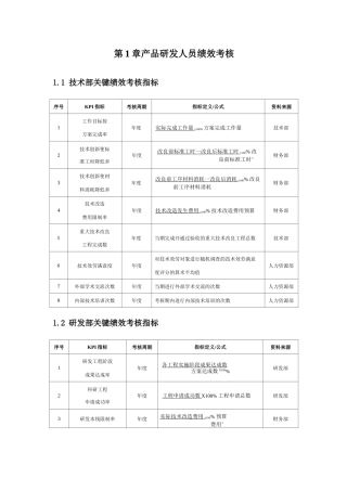 产品研发人员绩效考核KPI