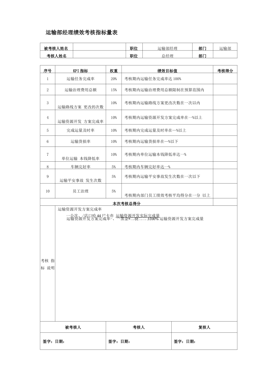 仓储考核指标_第2页