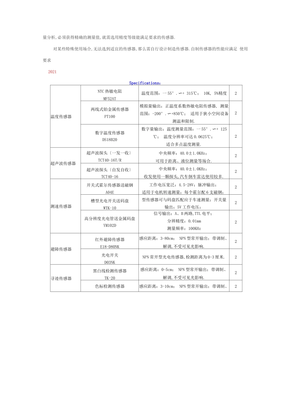 传感器选用原则_第3页