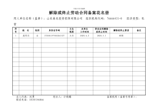 解除职工劳动合同备案花名册