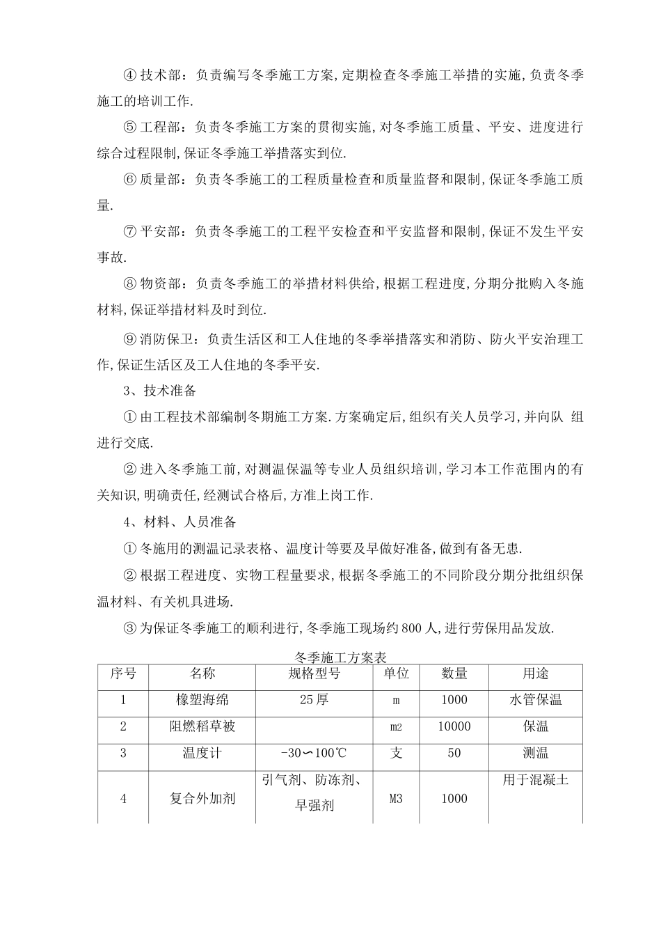 冬季施工方案_第3页
