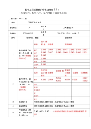 分户验收表格汇总