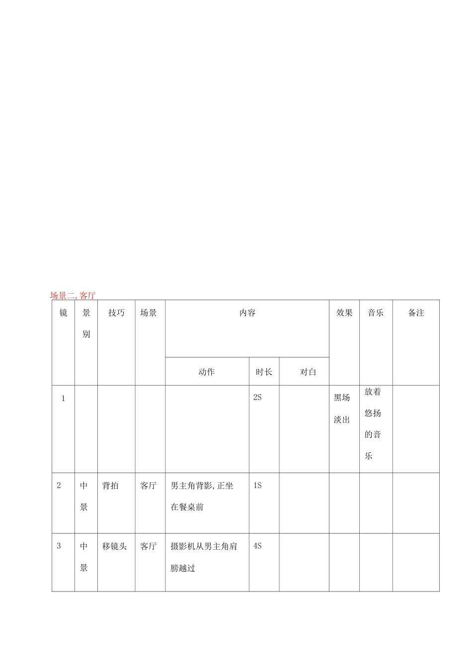 分镜头剧本范本_第3页