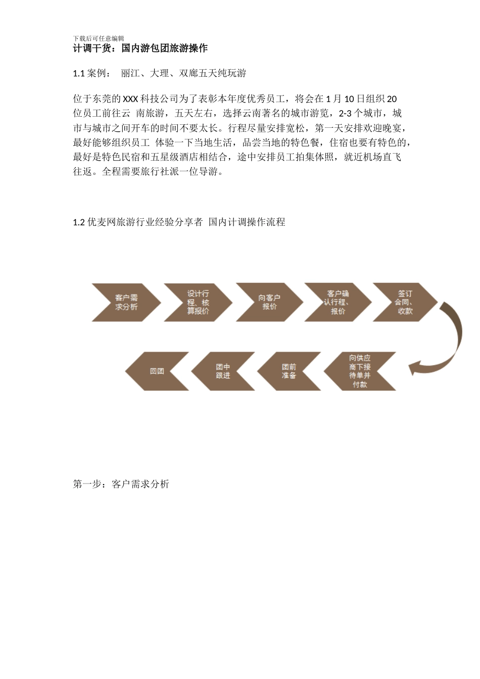 计调干货：国内游包团旅游操作_第1页