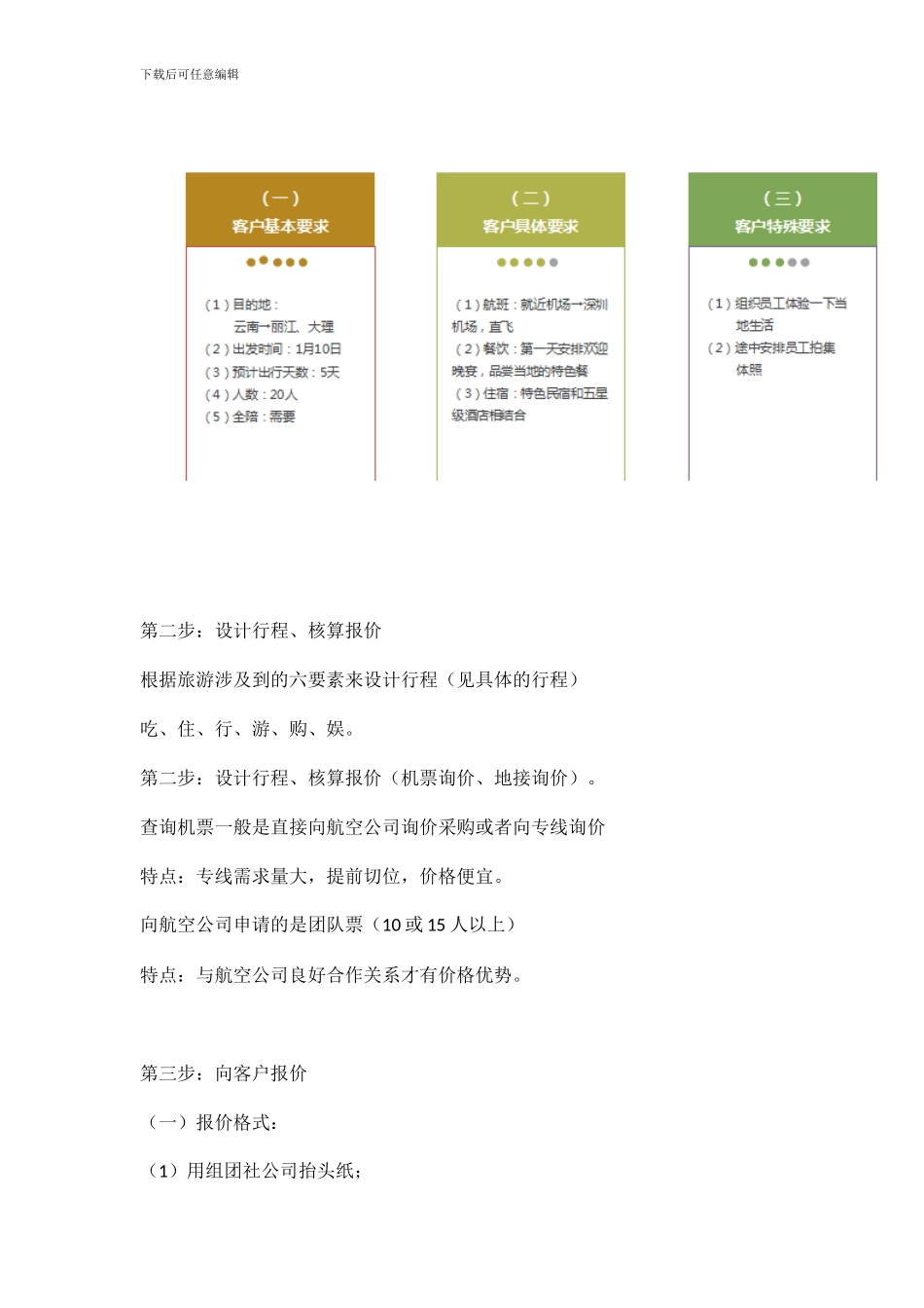 计调干货：国内游包团旅游操作_第2页