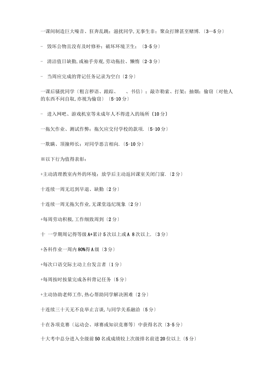 初中生班级班规_第3页