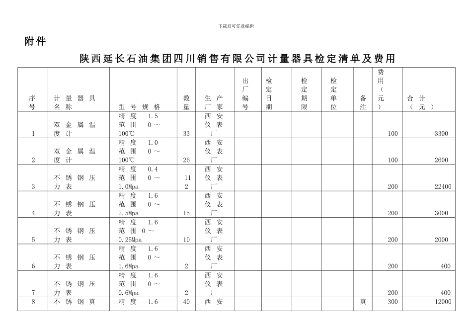 计量器具检测协议书_第2页