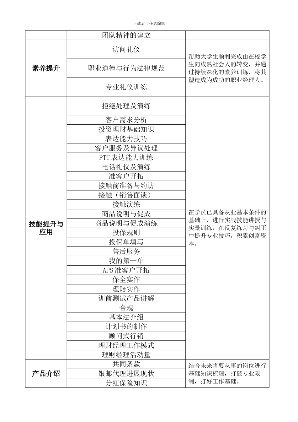 订单培养与就业实习协议_第3页