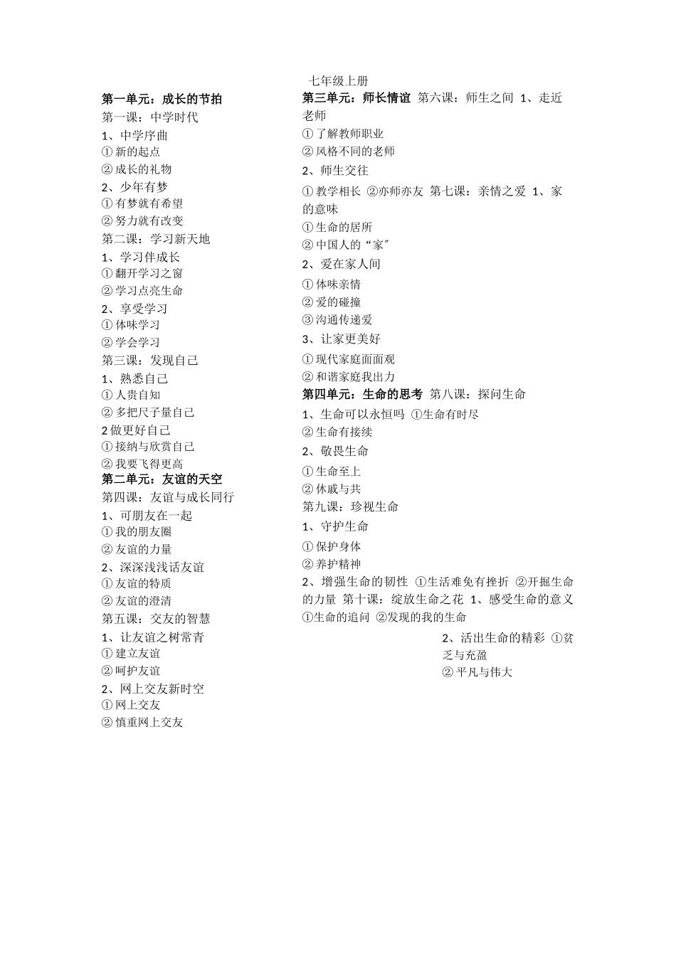 初中道德与法治目录_第1页