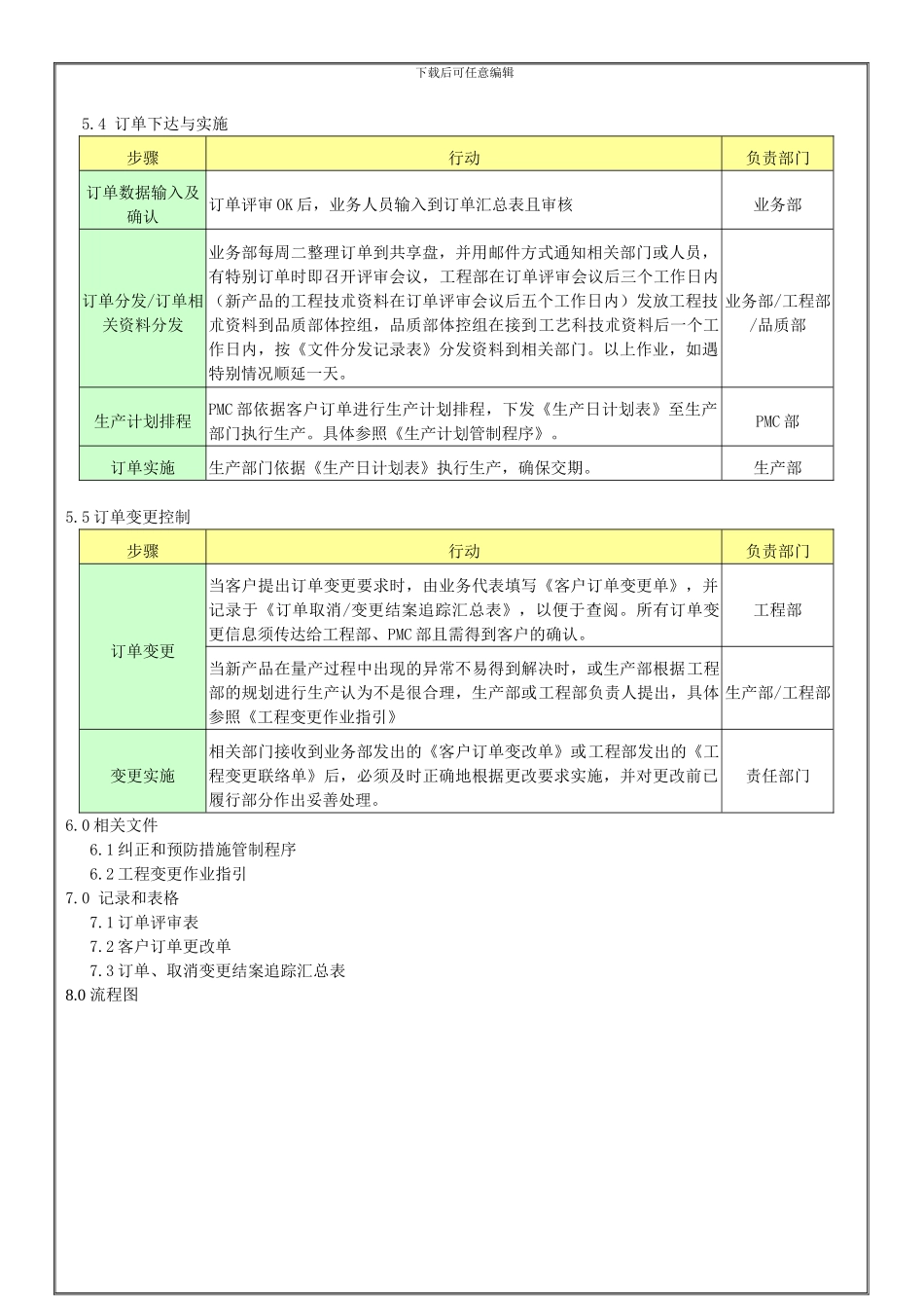 订单评审控制程序_第2页