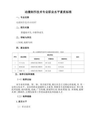 动漫制作技术专业职业能力素质标准