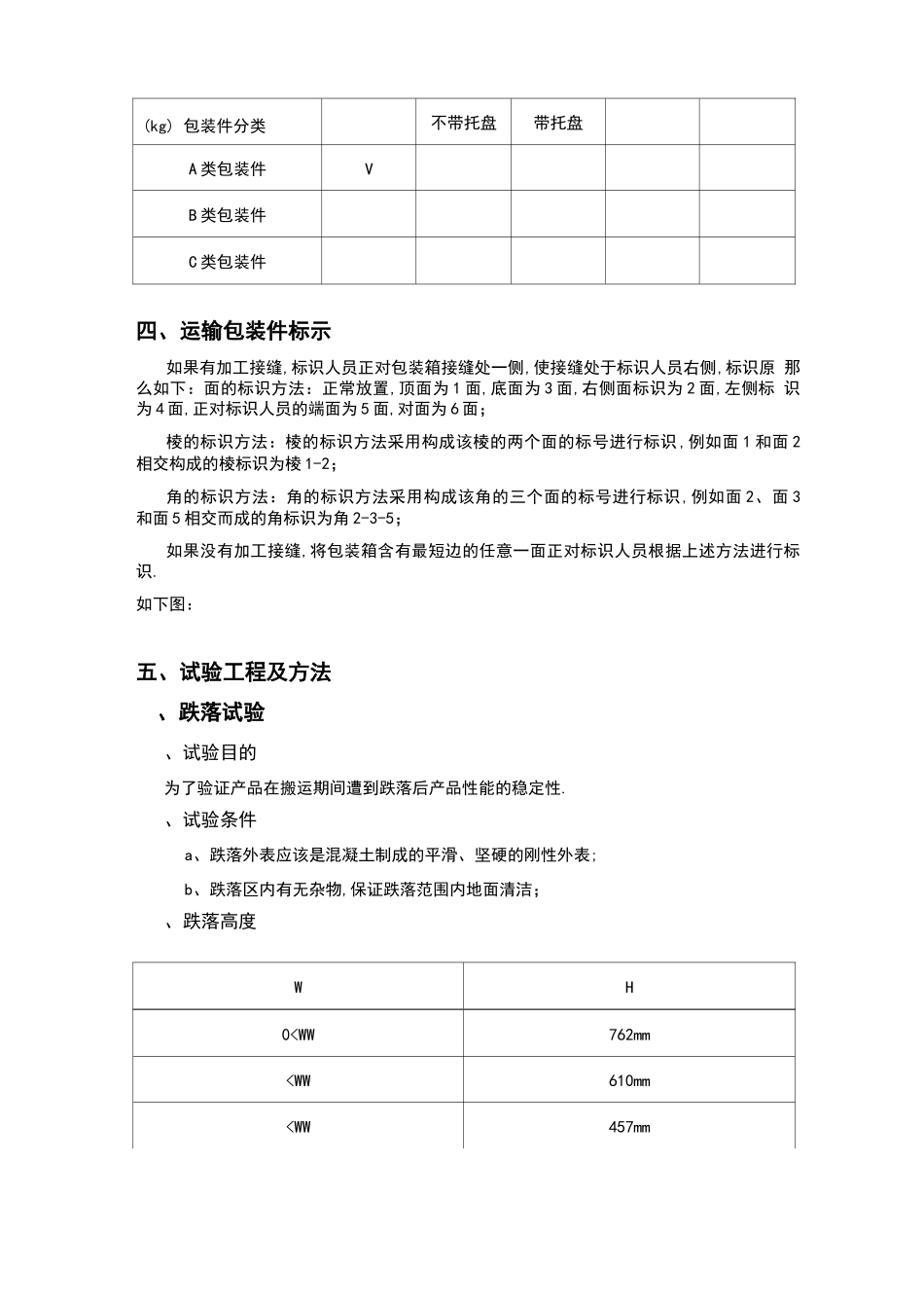 包装完整性试验报告_第3页