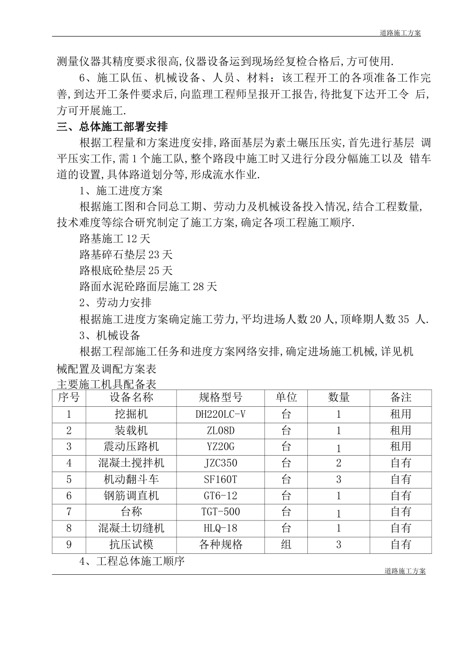 变电站道路施工方案_第2页