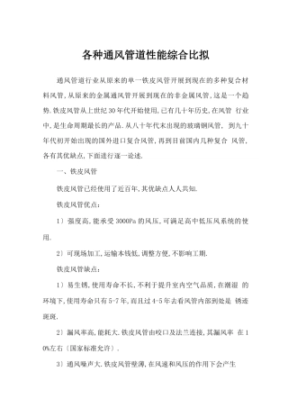 各种通风管道性能综合比较
