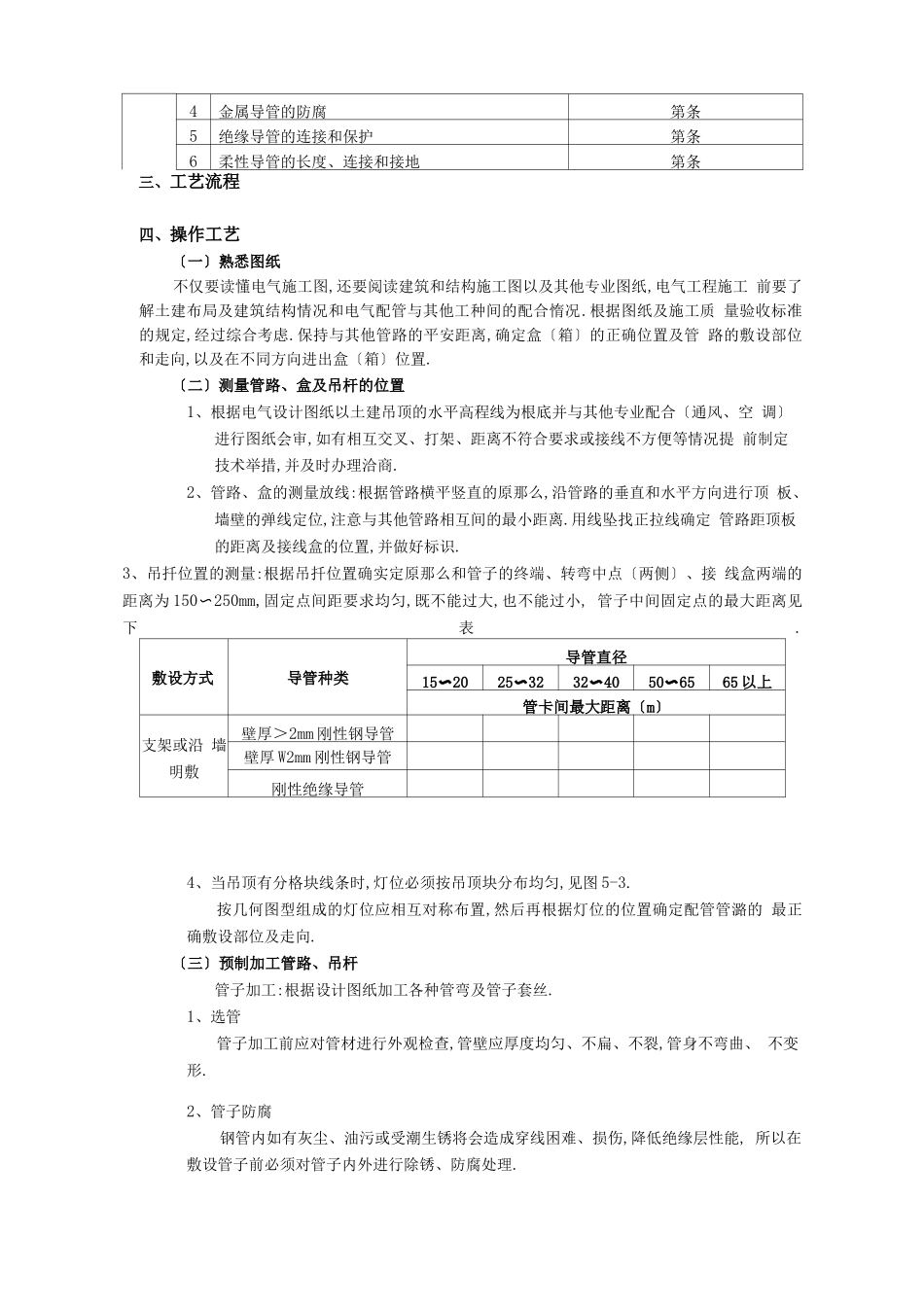 吊顶内管线敷设_第2页