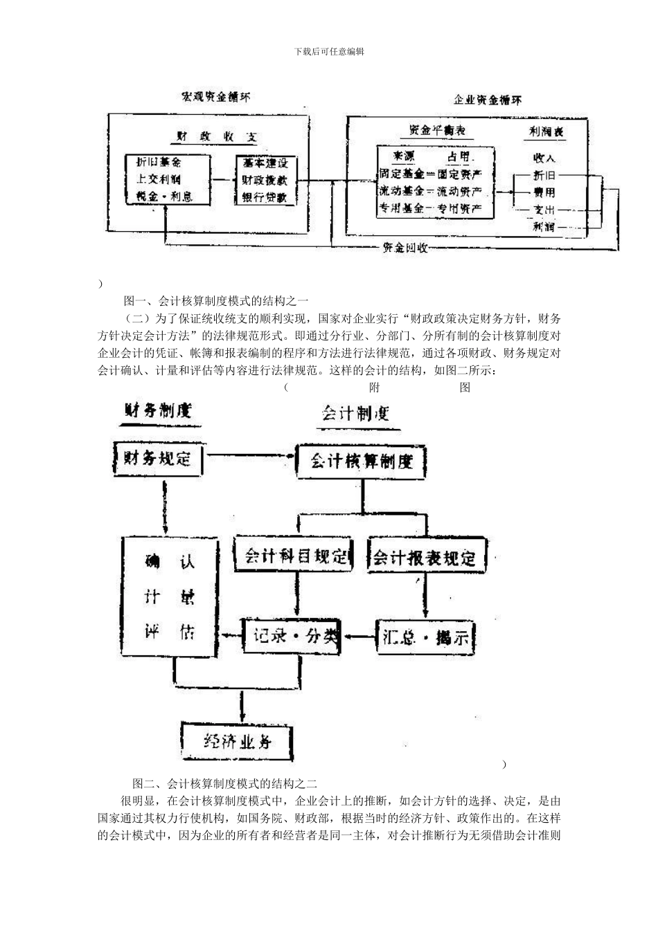论会计核算制度模式与会计准则模式的本质区别_第2页