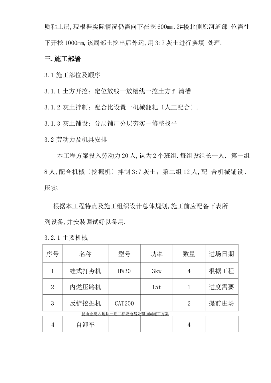 地基处理方案_第3页