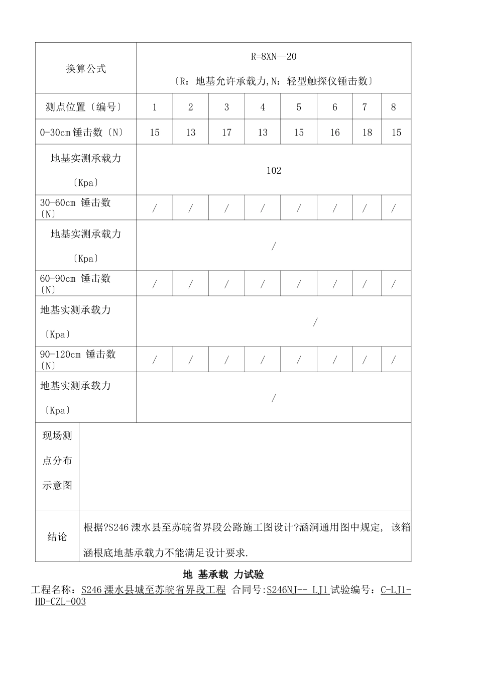 地基承载力试验记录表_第3页