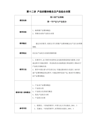 场营销教案——产品的整体概念及产品组合决策