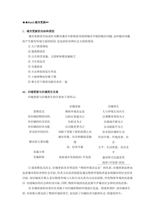 城更新与城再生