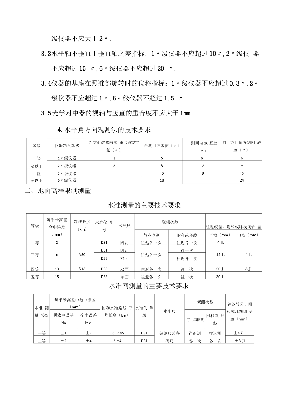 城轨道交通工程测量规范_第2页