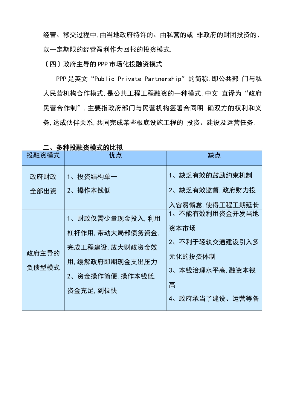 城轨道交通投融资模式_第2页