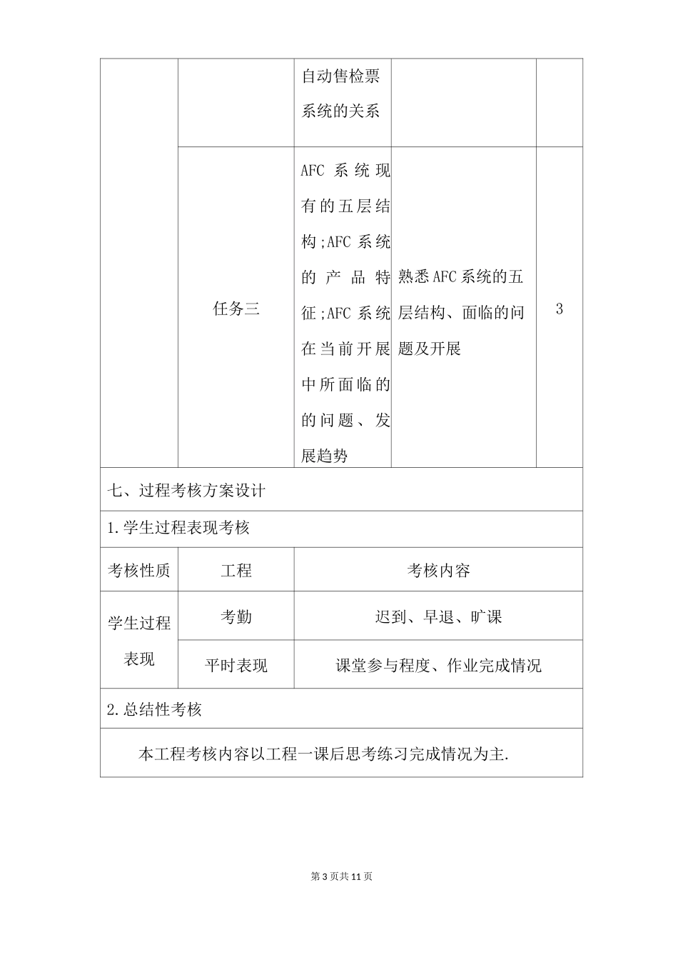 城轨道交通票务管理教学设计_第3页