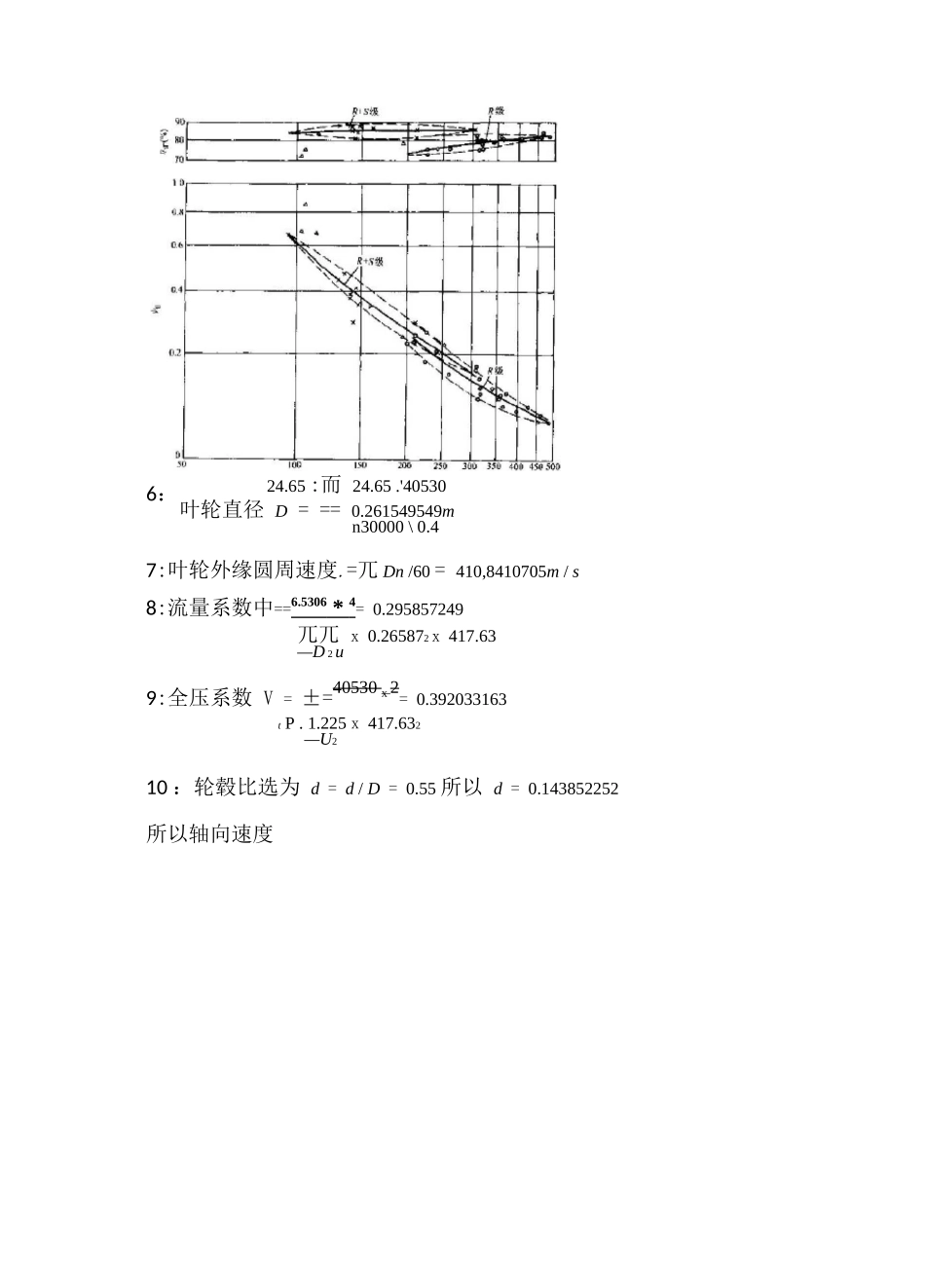 多级压气机一维气动设计_第2页