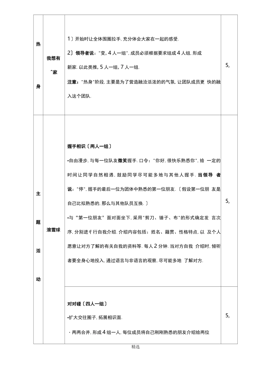 大一适应团体辅导方案_第2页