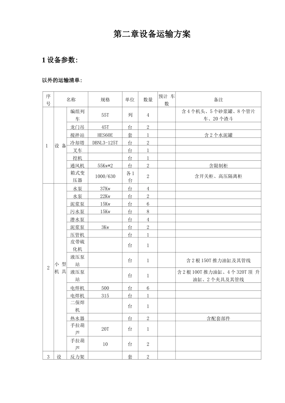 大件运输方案_第3页